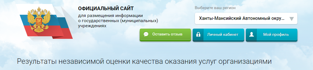 Результаты независимой оценки качества оказания услуг организациями