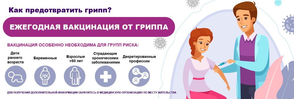Грипп