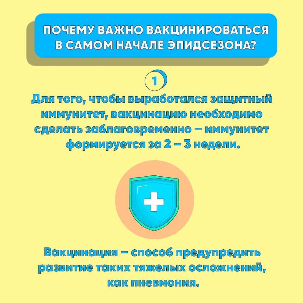 Карточки - грипп