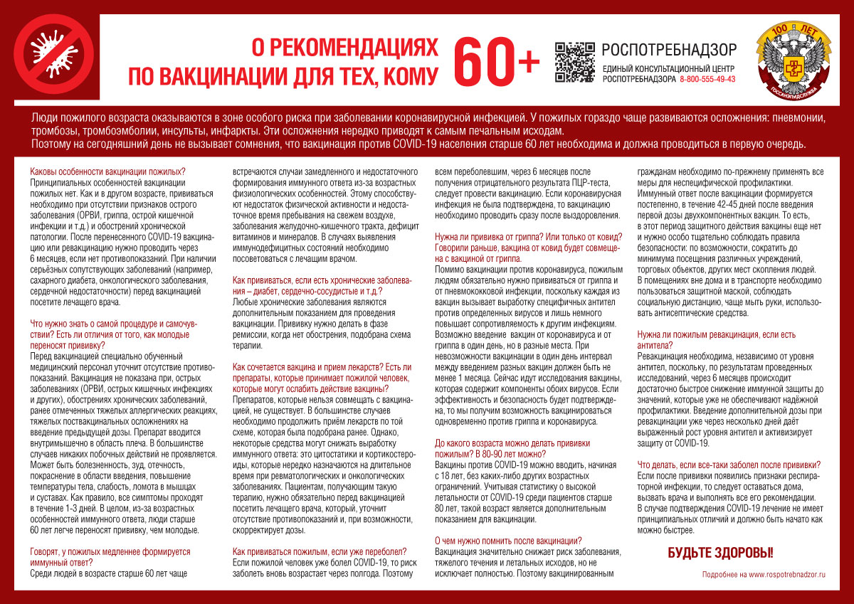 Кому за 60