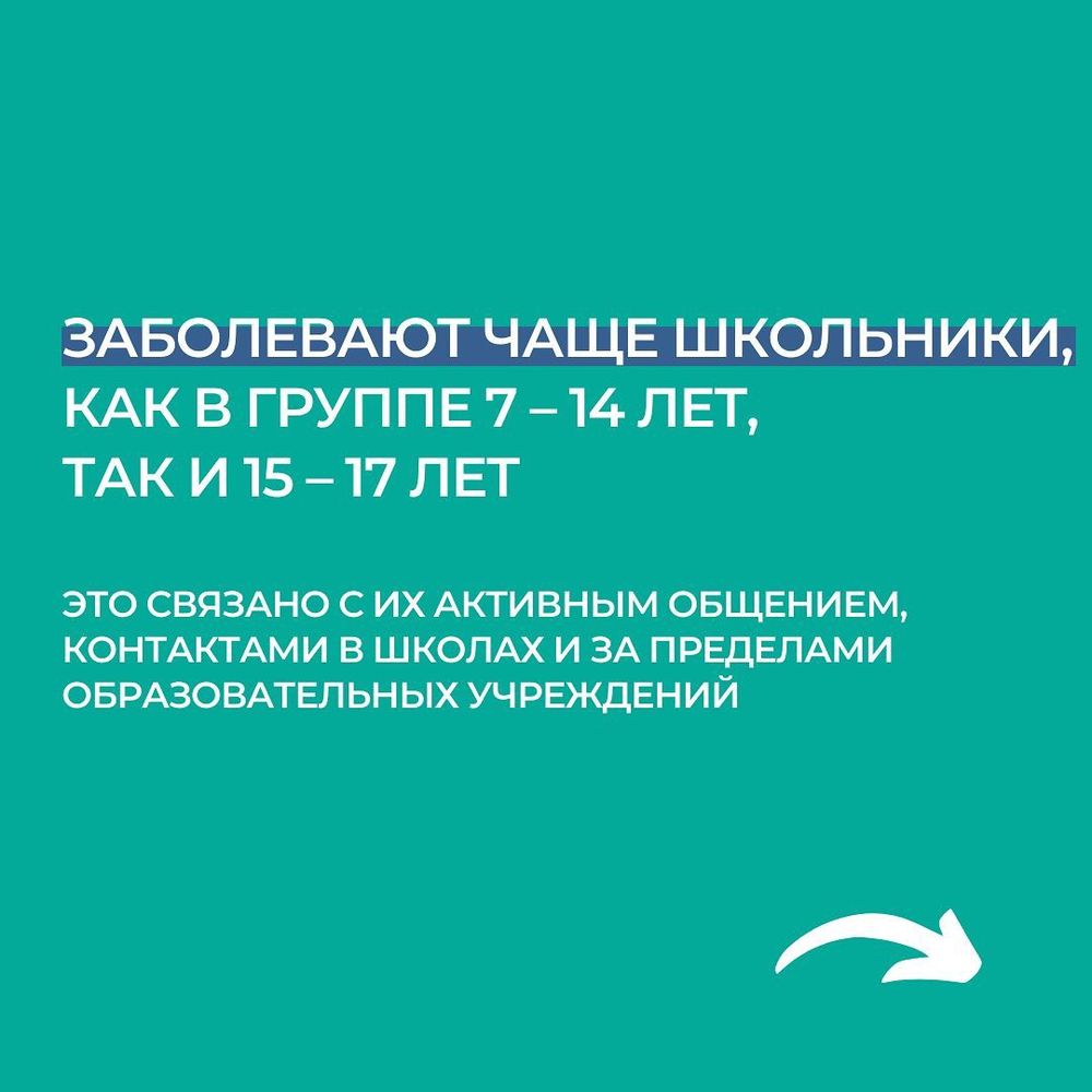 Карточки - ковид у детей
