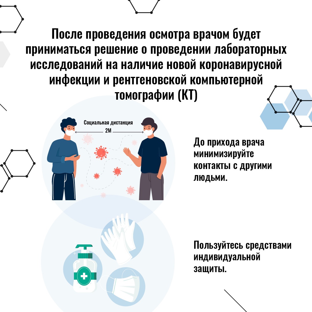 Карточки - При подозрении на ковид