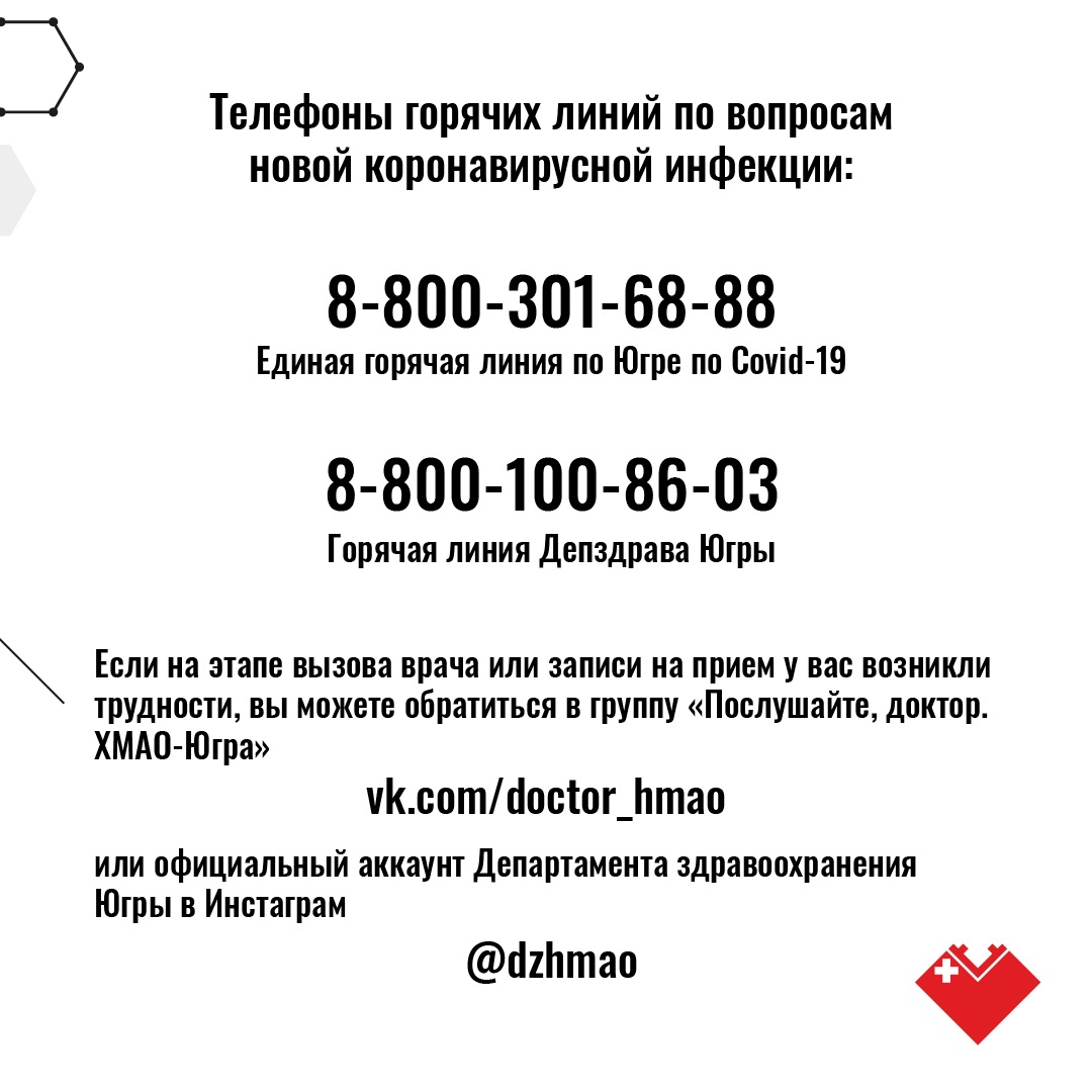 Карточки - При подозрении на ковид