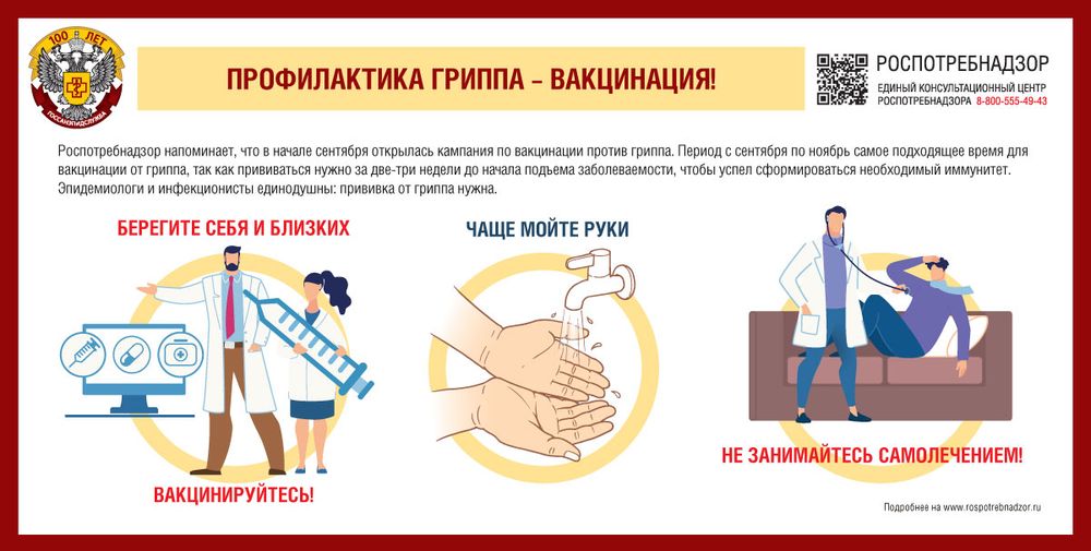 Профилактика гриппа - вакцинация