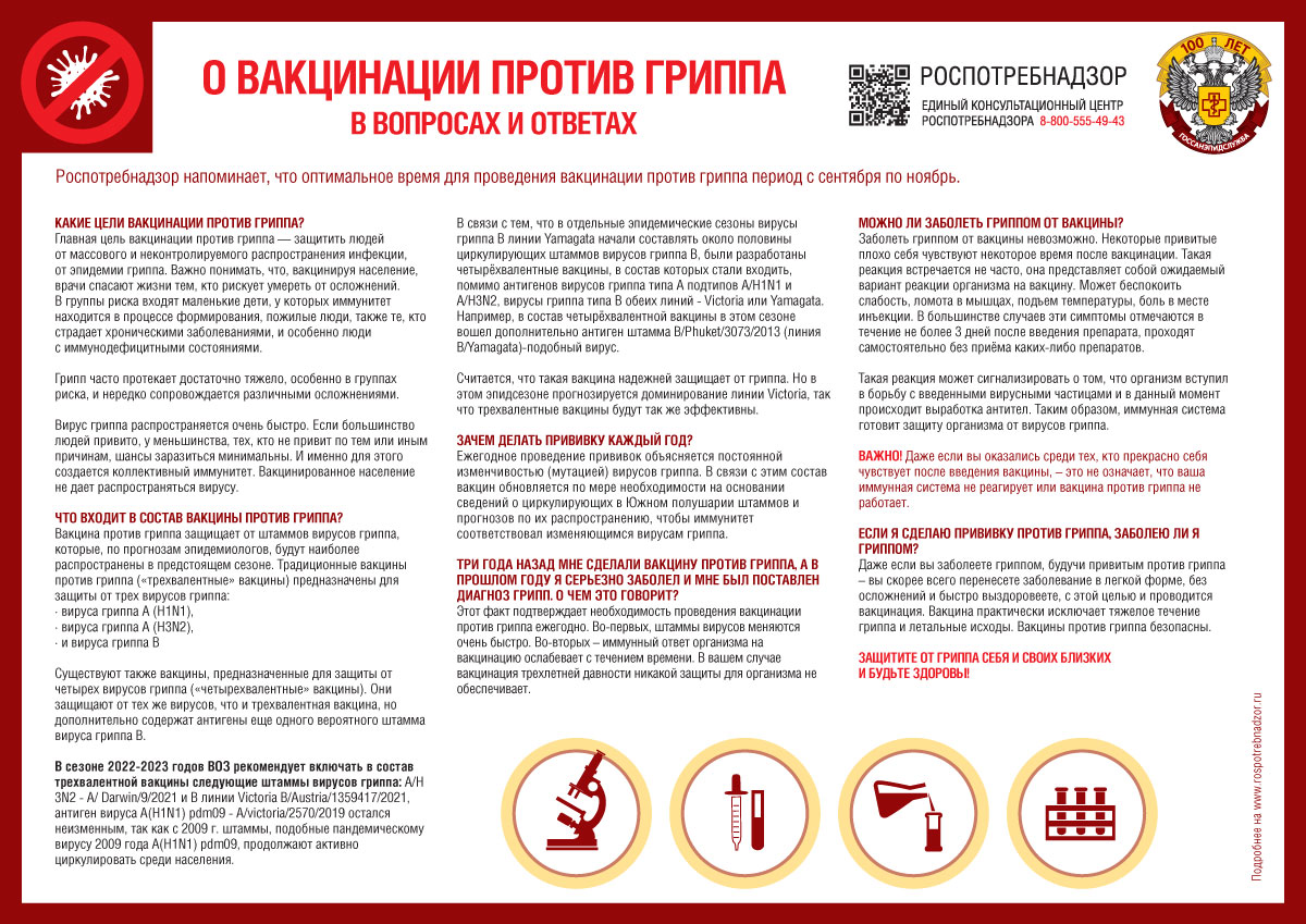 Вопрос - ответ