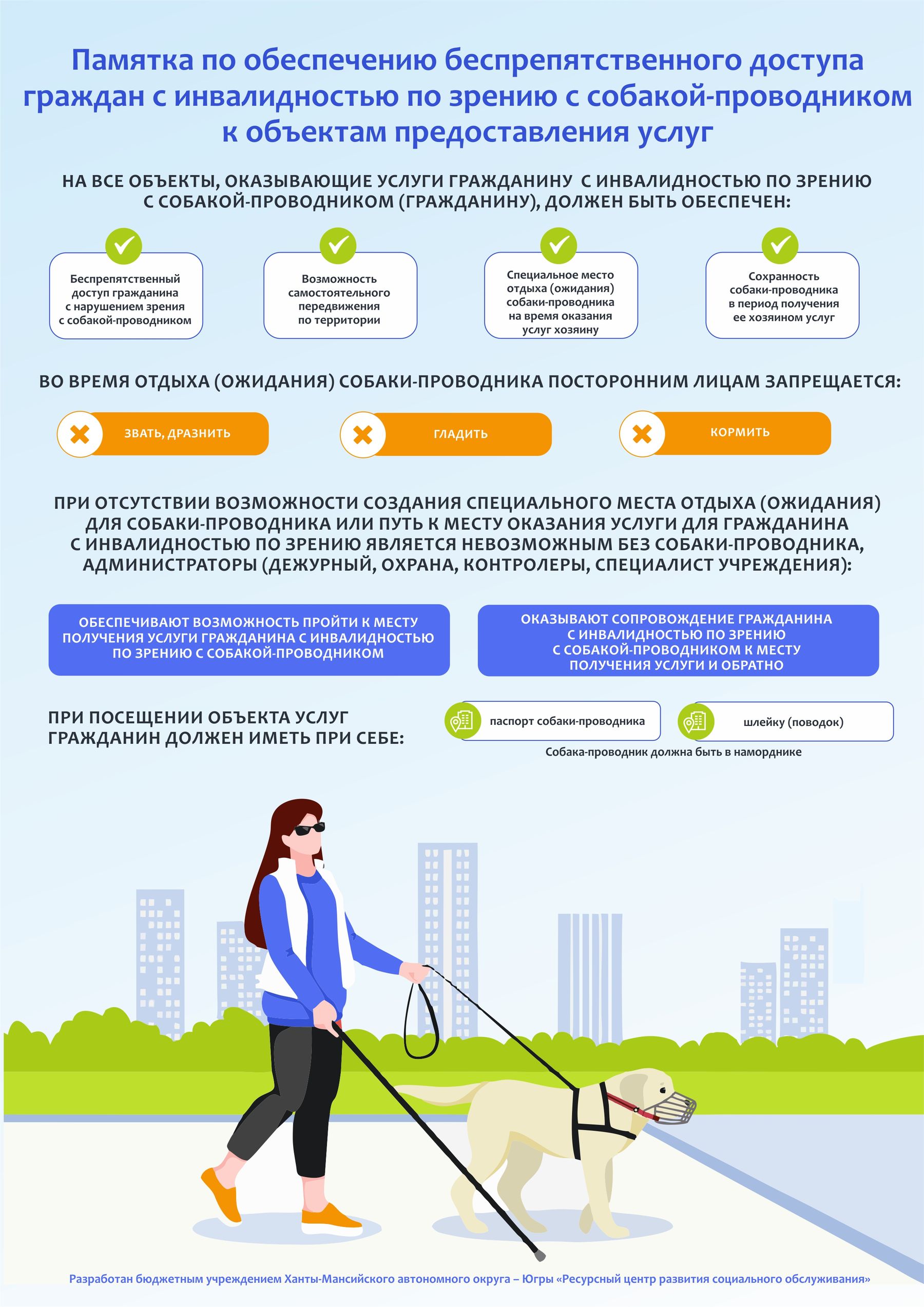 Памятка по обеспечению беспрепятственного доступа граждан с инвалидностью по зрению с собакой-проводником к объектам предоставления услуг